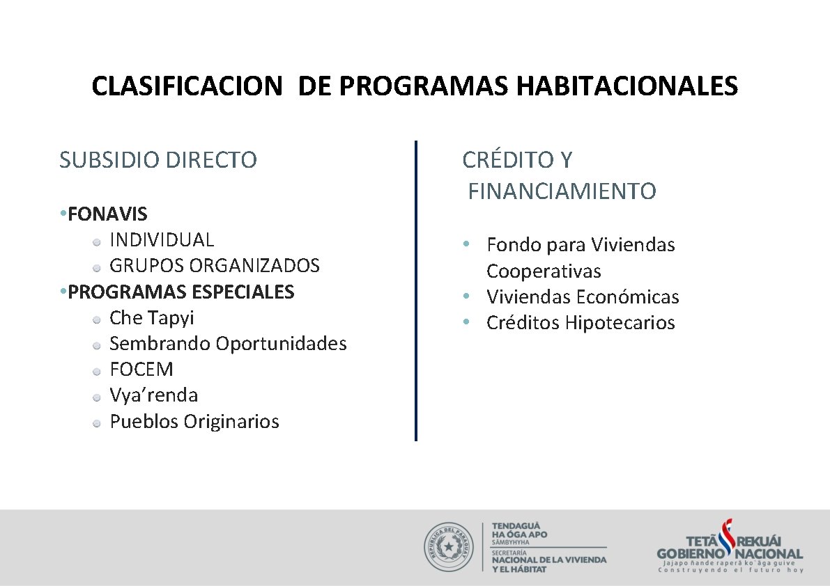 CLASIFICACION DE PROGRAMAS HABITACIONALES SUBSIDIO DIRECTO • FONAVIS INDIVIDUAL GRUPOS ORGANIZADOS • PROGRAMAS ESPECIALES