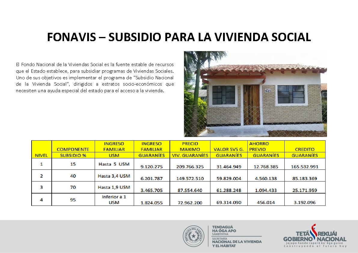 FONAVIS – SUBSIDIO PARA LA VIVIENDA SOCIAL El Fondo Nacional de la Viviendas Social