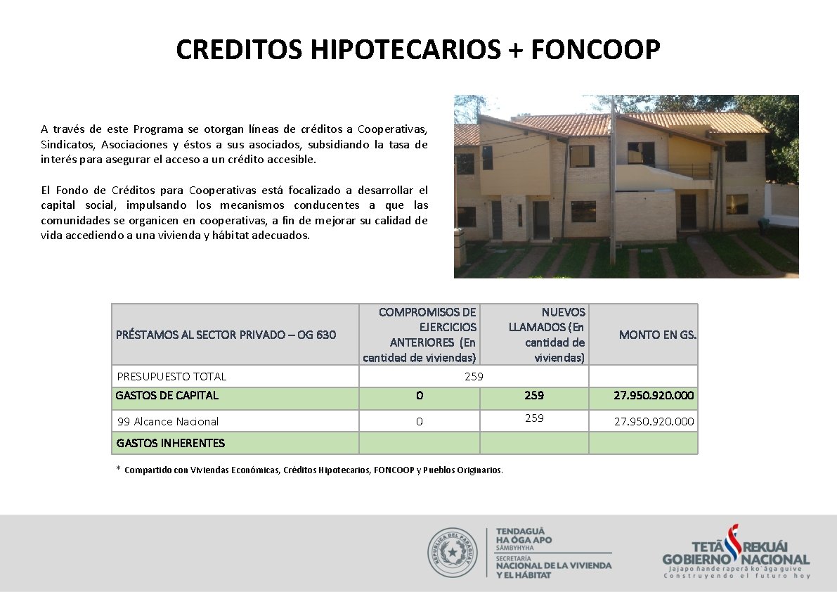 CREDITOS HIPOTECARIOS + FONCOOP A través de este Programa se otorgan líneas de créditos