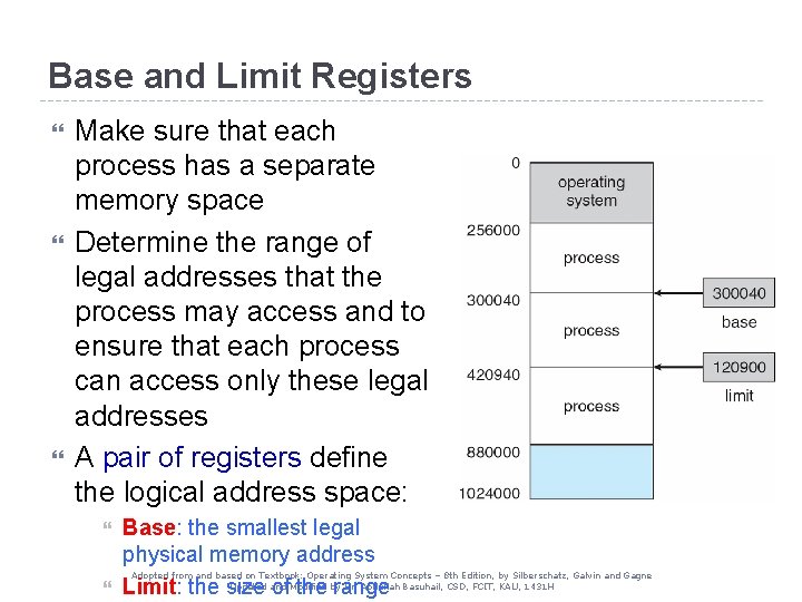 Base and Limit Registers Make sure that each process has a separate memory space