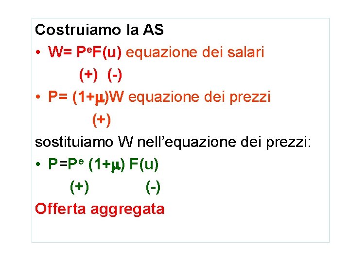 Costruiamo la AS • W= Pe. F(u) equazione dei salari (+) (-) • P=