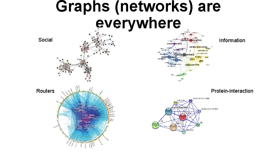 Graphs (networks) are everywhere Social Information Routers Protein-interaction 