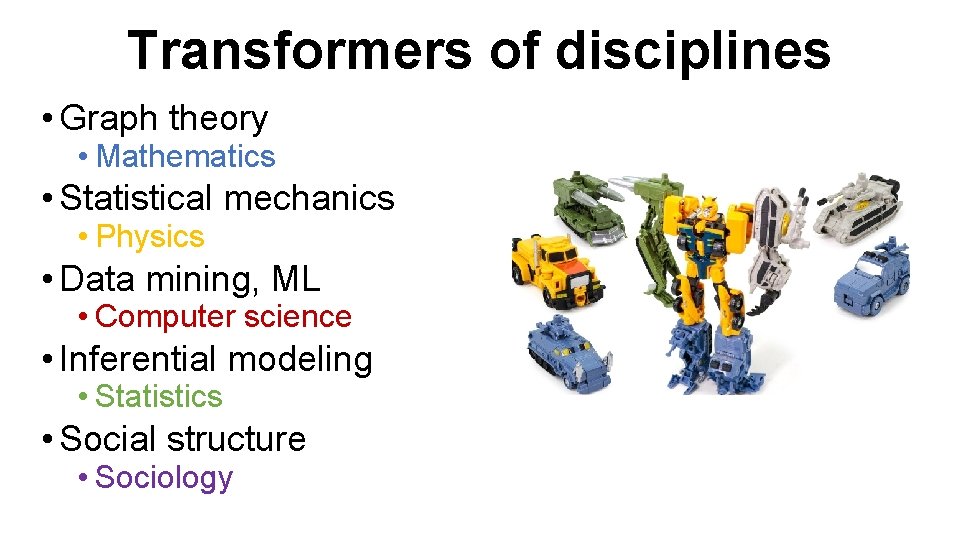 Transformers of disciplines • Graph theory • Mathematics • Statistical mechanics • Physics •