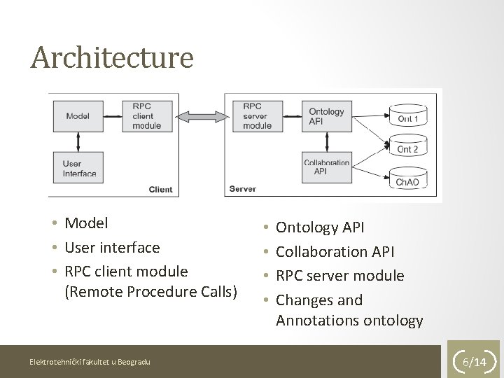 WebProtg Jelena Vukovic 5307 jeca zrgmail com Introduction