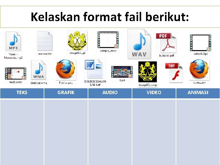 Kelaskan format fail berikut: TEKS GRAFIK AUDIO VIDEO ANIMASI 