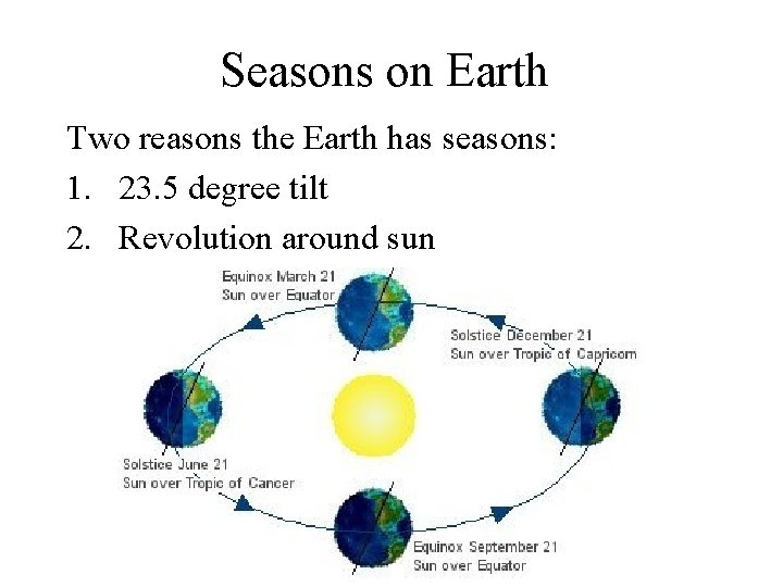 Seasons on Earth Two reasons the Earth has seasons: 1. 23. 5 degree tilt