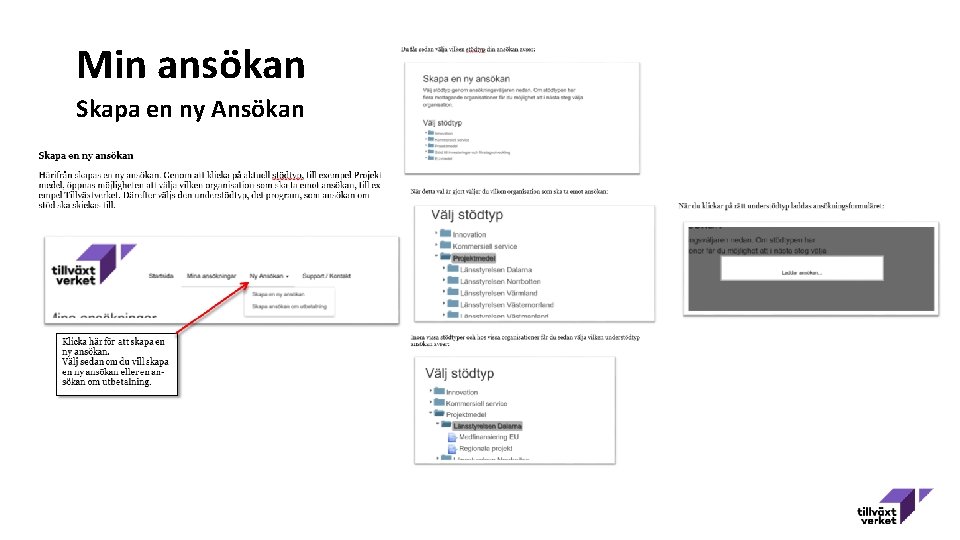 Min ansökan Skapa en ny Ansökan 