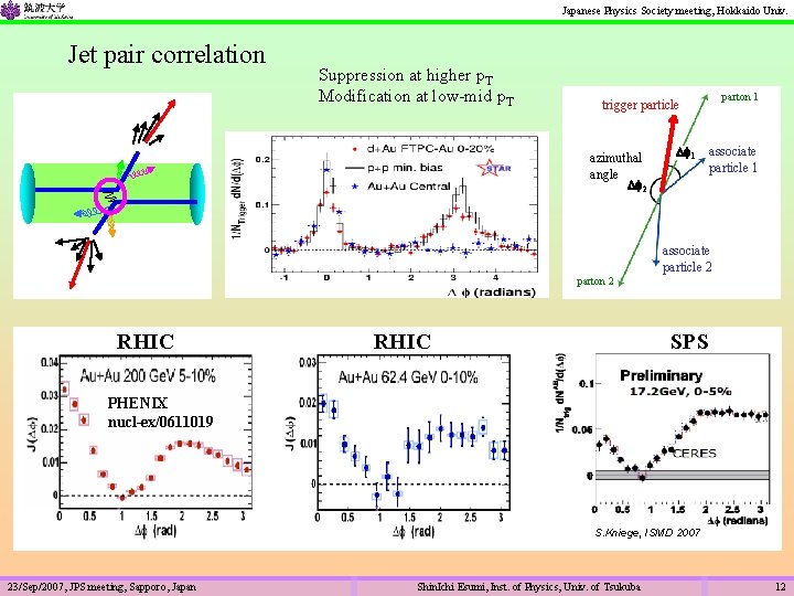 Japanese Physics Society meeting, Hokkaido Univ. Jet pair correlation Suppression at higher p. T