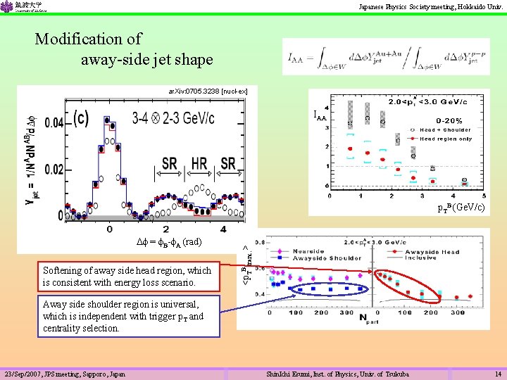 Japanese Physics Society meeting, Hokkaido Univ. Modification of away-side jet shape ar. Xiv: 0705.