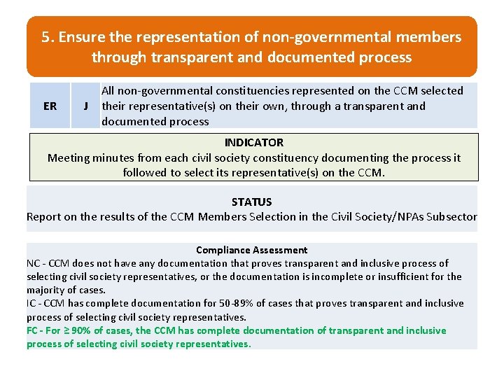 5. Ensure the representation of non-governmental members through transparent and documented process ER J 5. Ensure the representation of non-governmental members through transparent and documented process ER J