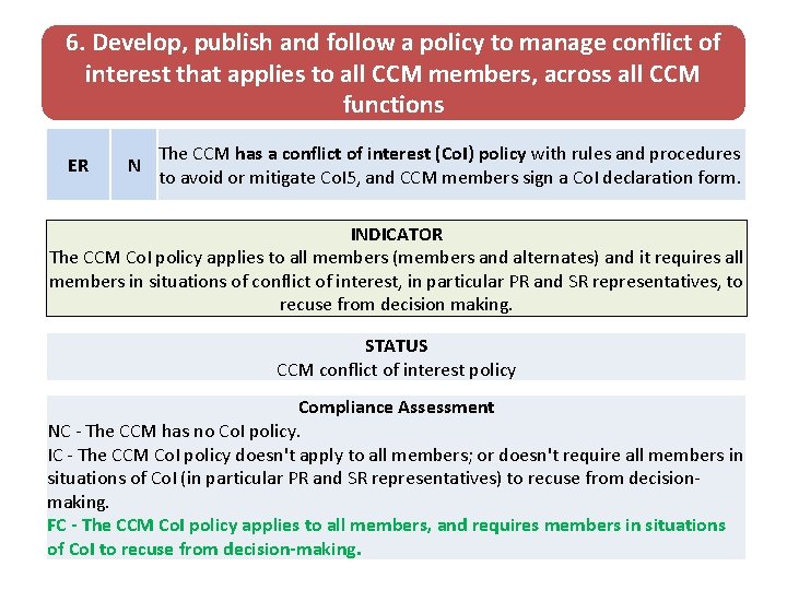 6. Develop, publish and follow a policy to manage conflict of interest that applies 6. Develop, publish and follow a policy to manage conflict of interest that applies