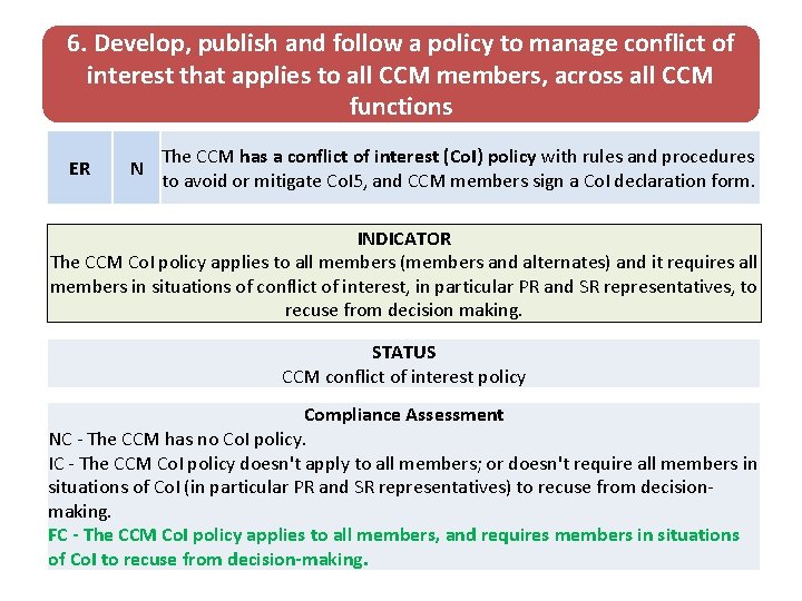 6. Develop, publish and follow a policy to manage conflict of interest that applies