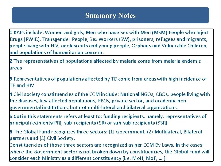 Summary Notes 1 KAPs include: Women and girls, Men who have Sex with Men