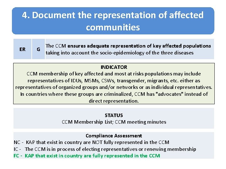 4. Document the representation of affected communities ER G The CCM ensures adequate representation 4. Document the representation of affected communities ER G The CCM ensures adequate representation