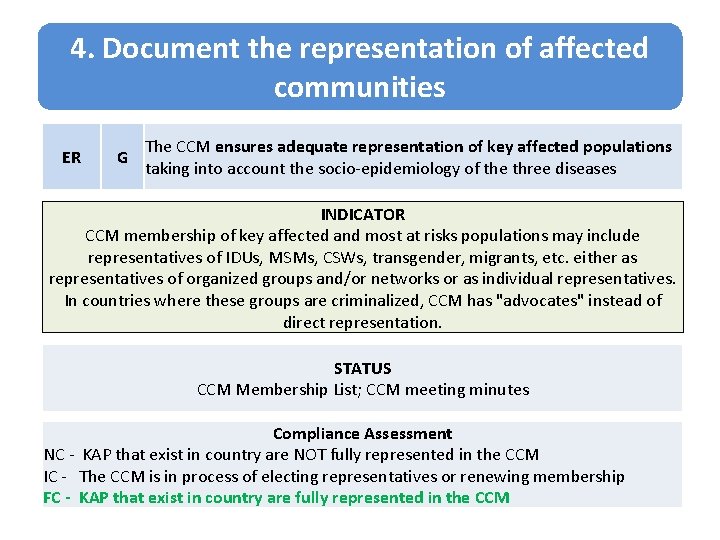 4. Document the representation of affected communities ER G The CCM ensures adequate representation