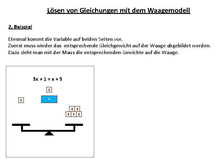 Lösen von Gleichungen mit dem Waagemodell 2. Beispiel Diesmal kommt die Variable auf beiden