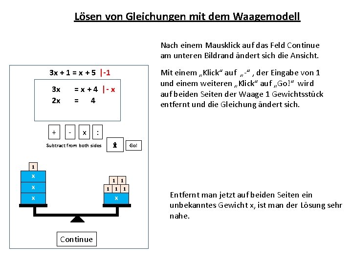 Lösen von Gleichungen mit dem Waagemodell Nach einem Mausklick auf das Feld Continue am