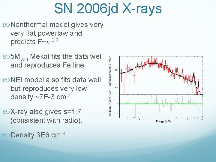 SN 2006 jd X-rays Nonthermal model gives very flat powerlaw and predicts F~n-0. 2