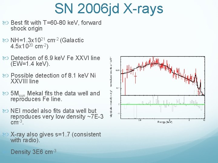 SN 2006 jd X-rays Best fit with T=60 -80 ke. V, forward shock origin