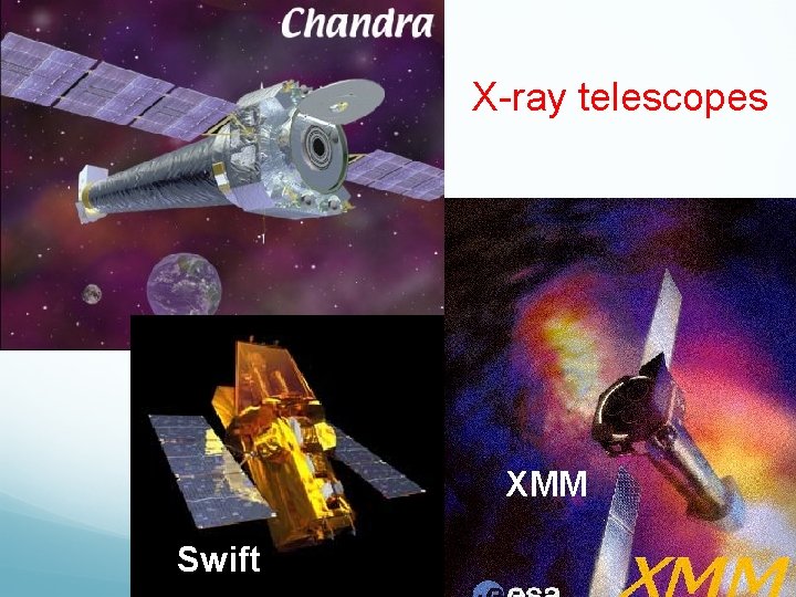 X-ray telescopes XMM Swift 