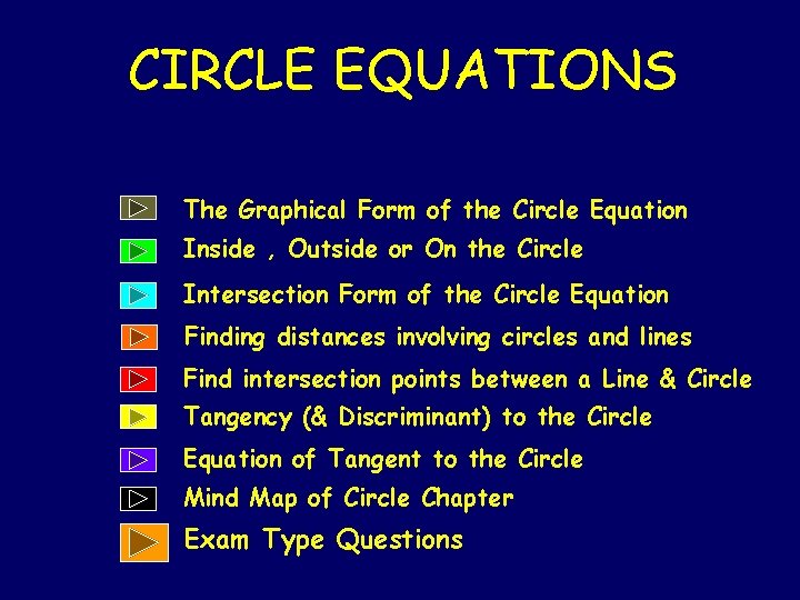 CIRCLE EQUATIONS The Graphical Form of the Circle Equation Inside , Outside or On