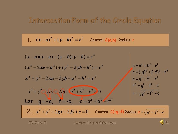 Intersection Form of the Circle Equation 1. 2. 23 -Feb-21 Centre C(a, b) Radius
