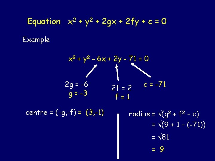 Equation x 2 + y 2 + 2 gx + 2 fy + c