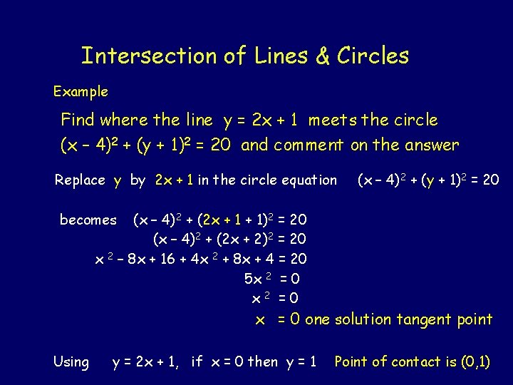 Intersection of Lines & Circles Example Find where the line y = 2 x