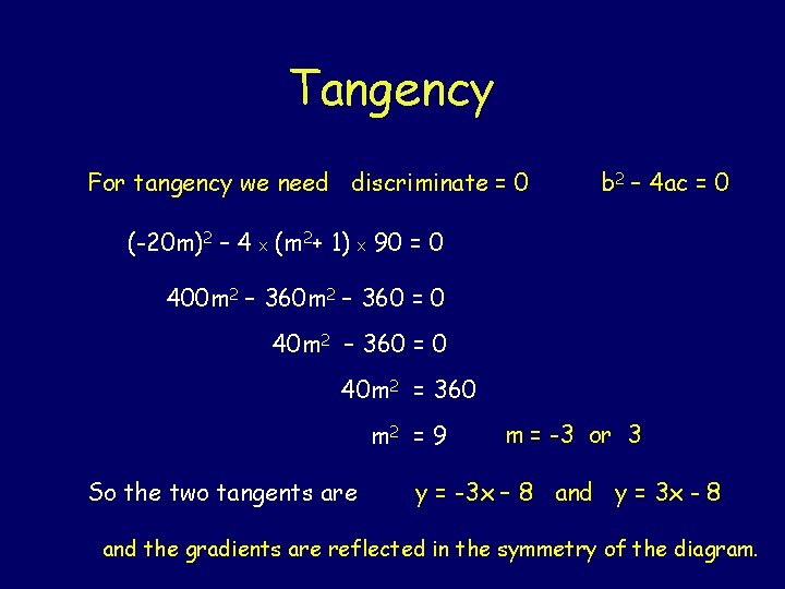 Tangency For tangency we need discriminate = 0 b 2 – 4 ac =