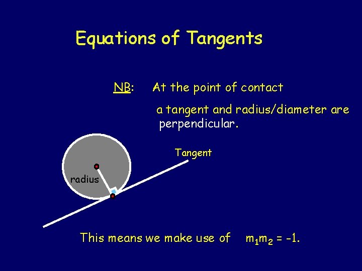 Equations of Tangents NB: At the point of contact a tangent and radius/diameter are