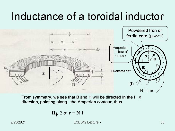 Inductance of a toroidal inductor Powdered Iron or ferrite core (μR>>1) Amperian contour of