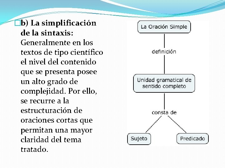�b) La simplificación de la sintaxis: Generalmente en los textos de tipo científico el