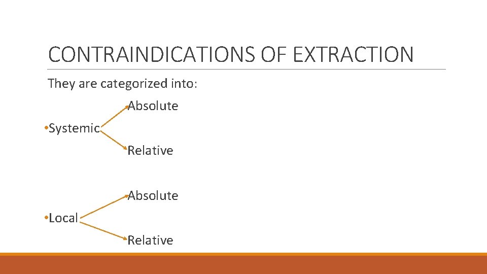 CONTRAINDICATIONS OF EXTRACTION They are categorized into: Absolute • Systemic Relative Absolute • Local