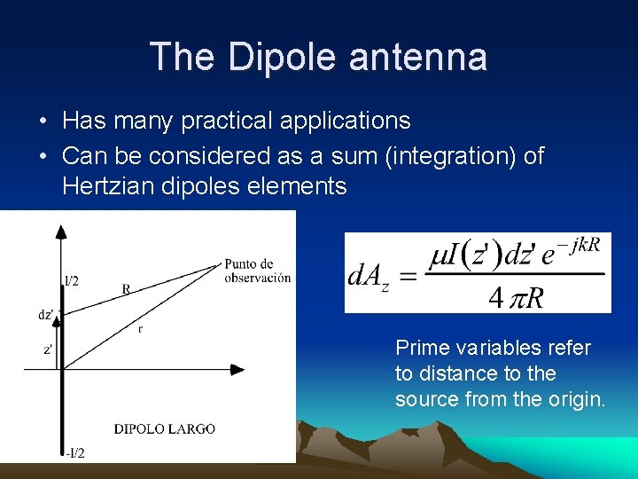 The Dipole antenna • Has many practical applications • Can be considered as a