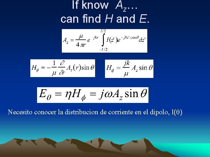 If know Az… can find H and E. Necesito conocer la distribucion de corriente