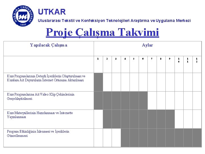 UTKAR Uluslararası Tekstil ve Konfeksiyon Teknolojileri Araştırma ve Uygulama Merkezi Proje Çalışma Takvimi Yapılacak