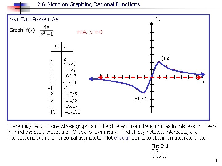 2. 6 More on Graphing Rational Functions Your Turn Problem #4 f(x) H. A.
