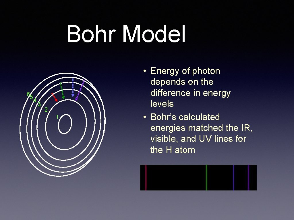 Bohr Model 65 4 3 2 1 • Energy of photon depends on the