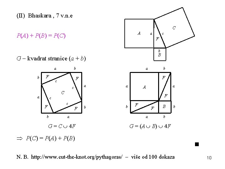 (II) Bhaskara , 7 v. n. e C A P(A) + P(B) = P(C)