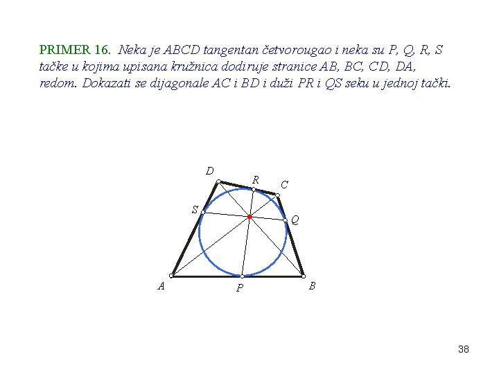 PRIMER 16. Neka je ABCD tangentan četvorougao i neka su P, Q, R, S