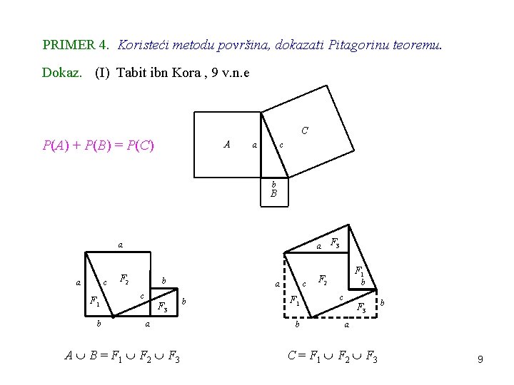 PRIMER 4. Koristeći metodu površina, dokazati Pitagorinu teoremu. Dokaz. (I) Tabit ibn Kora ,