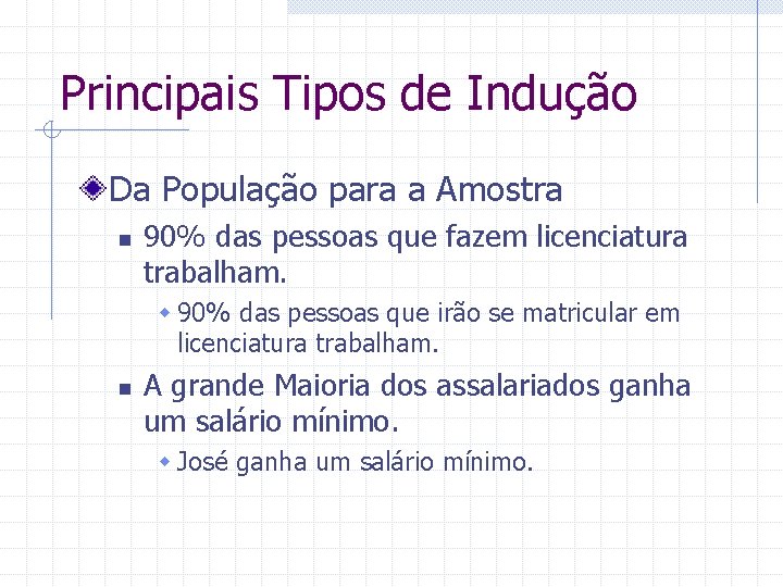 Principais Tipos de Indução Da População para a Amostra n 90% das pessoas que