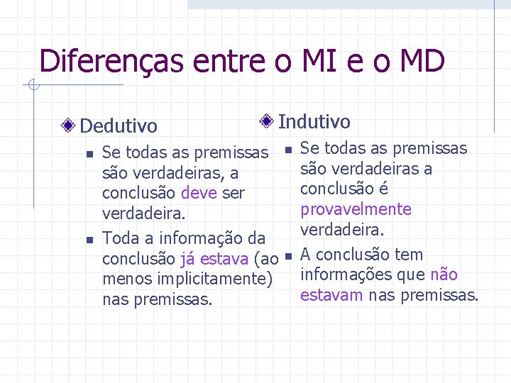 Diferenças entre o MI e o MD Dedutivo n n Indutivo Se todas as