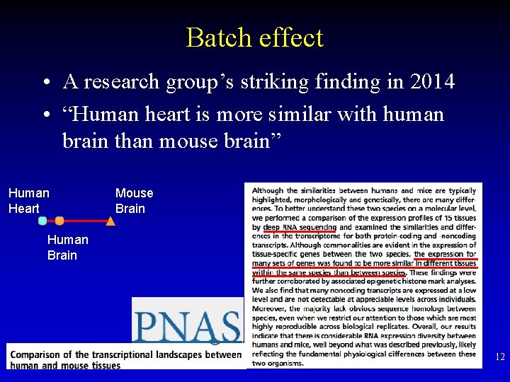 Batch effect • A research group’s striking finding in 2014 • “Human heart is