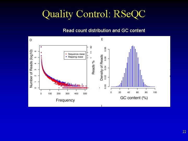 Quality Control: RSe. QC Read count distribution and GC content 22 