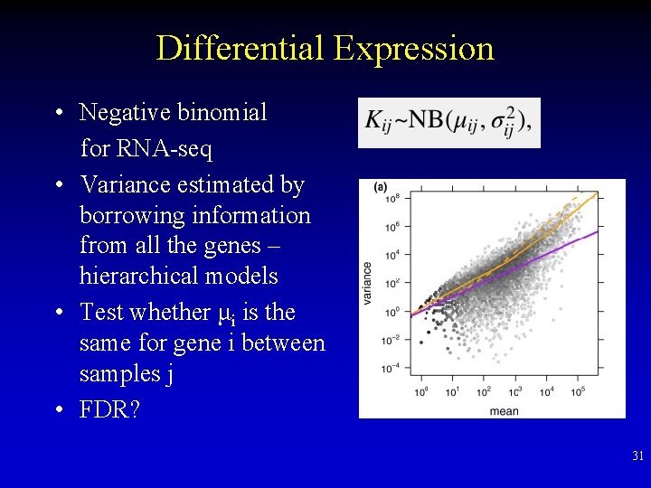 Differential Expression • Negative binomial for RNA-seq • Variance estimated by borrowing information from