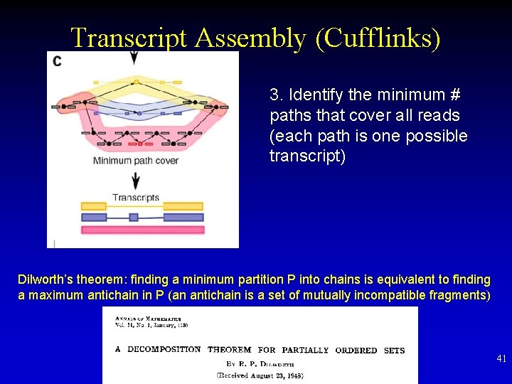Transcript Assembly (Cufflinks) 3. Identify the minimum # paths that cover all reads (each
