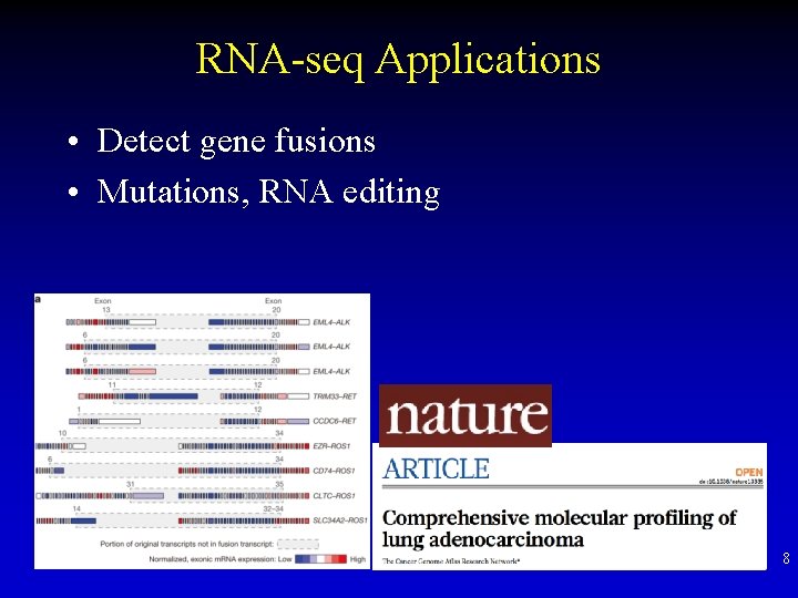 RNA-seq Applications • Detect gene fusions • Mutations, RNA editing 8 