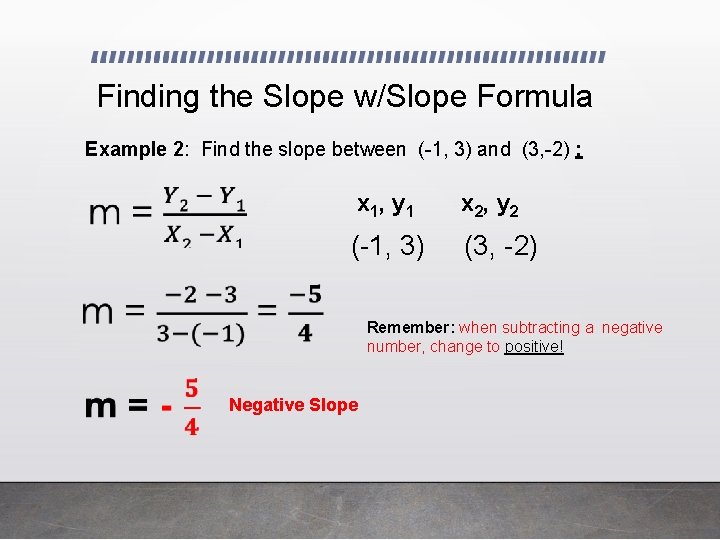 Finding the Slope w/Slope Formula Example 2: Find the slope between (-1, 3) and