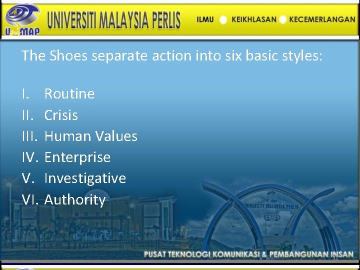 The Shoes separate action into six basic styles: I. III. IV. V. VI. Routine